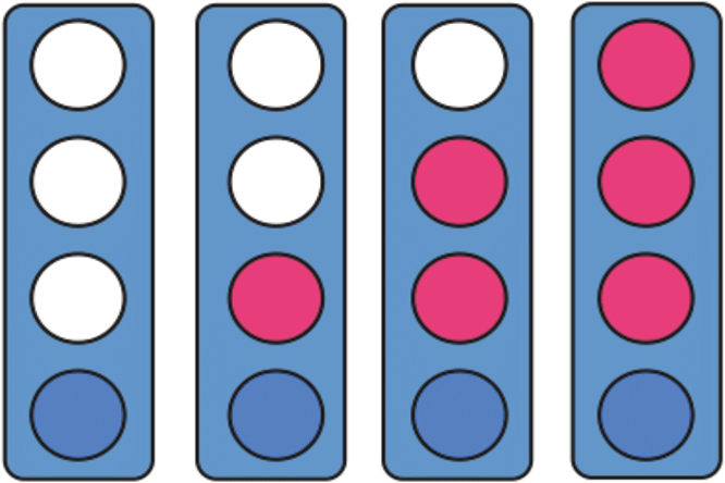 'traffic Light' Output For Arsenic Biosensor - Circle (677x450)