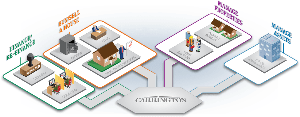 Diagram (1000x425)