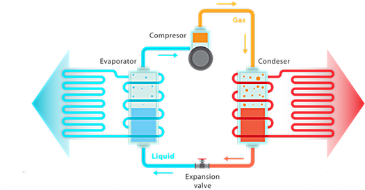 Heat Pump - Heat Pump (600x274)