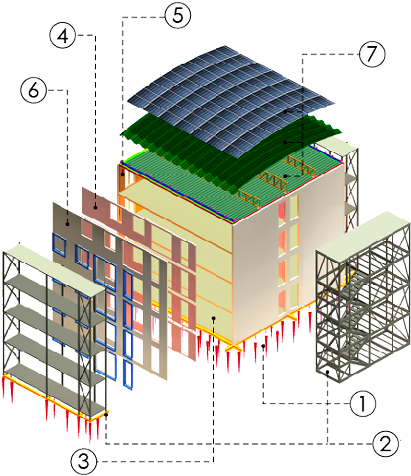 Building-components - Architecture (550x506)