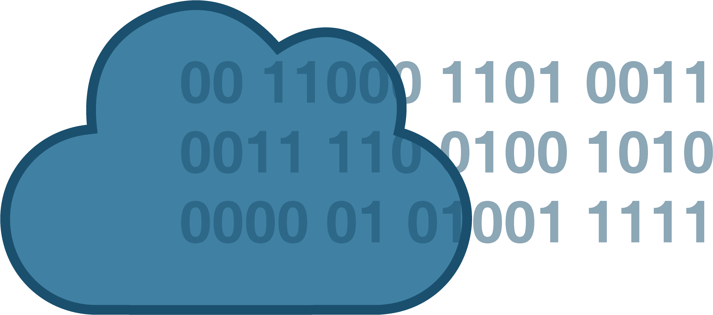 Intelligent Algorithms Analyse The Data In The Cloud - Opera 11 (2501x1091)