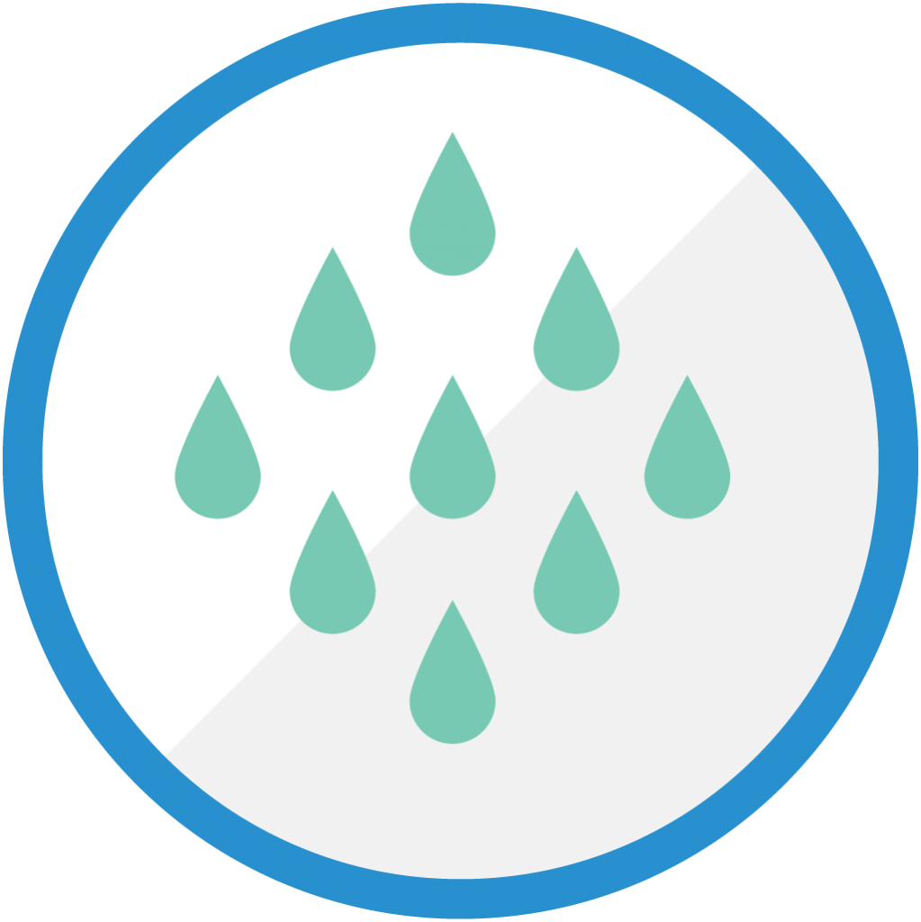 Water Availability - Water (1023x1024)