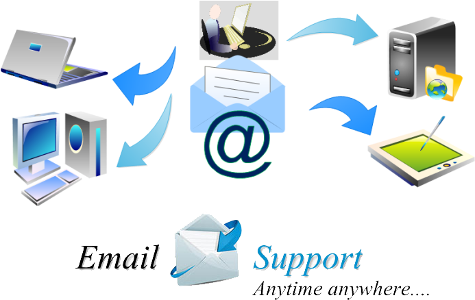 Technical Support Team - Email Support Png (756x481)
