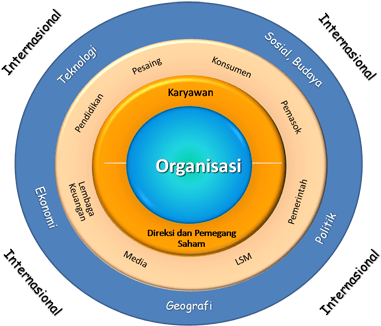 Circle (400x331)