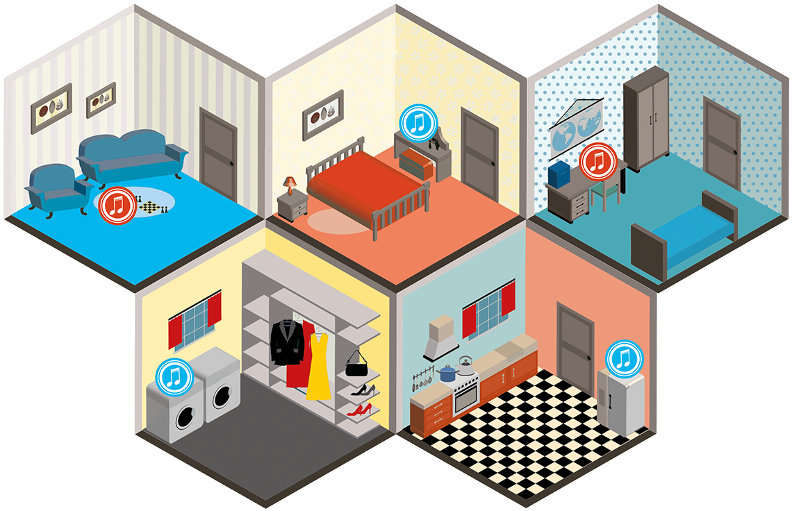 Multiroom Audio - Multiroom (1200x821)