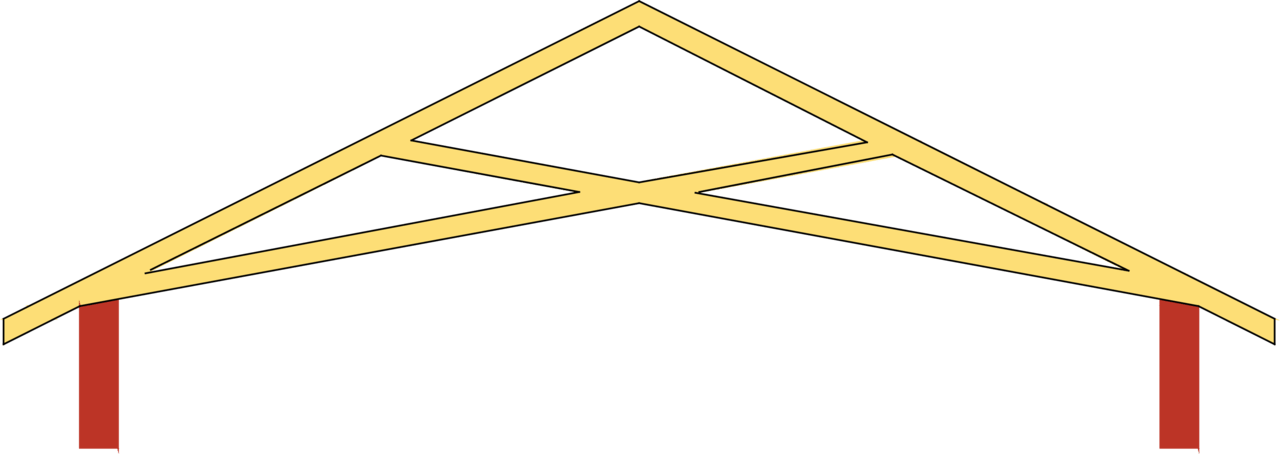 Scissors Truss (1280x454)