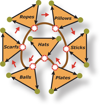 Triangle Grid - Triangle Grid (420x440)