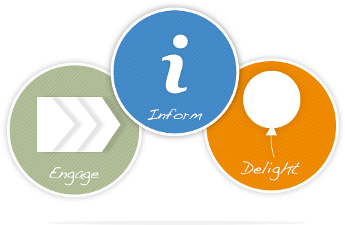 Web Design - Design (700x340)