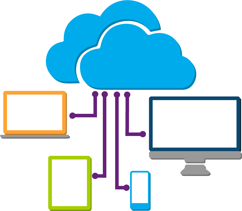 Top Notch Server Infrastructure Using Microsoft Azure - Diagram (826x723)