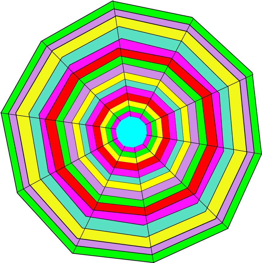 Circle (895x900)