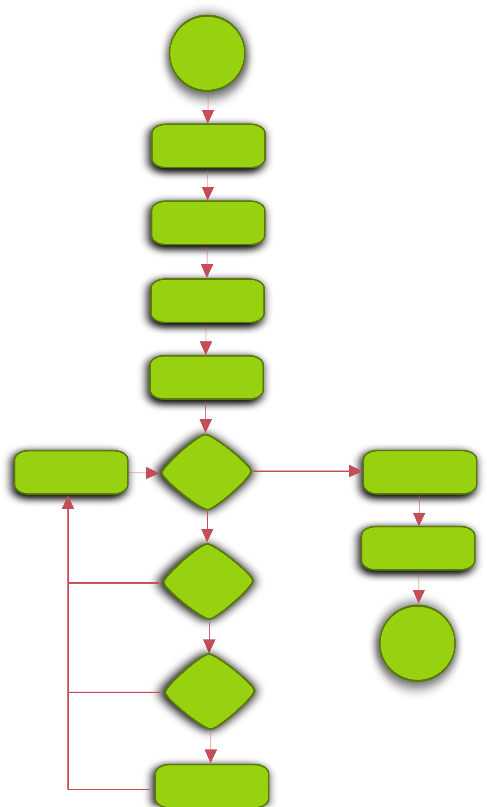 1 - Flowchart Transparent (2000x2828)