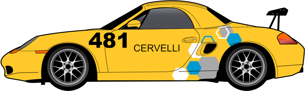 1999 Porsche Boxster - Group A (1200x380)