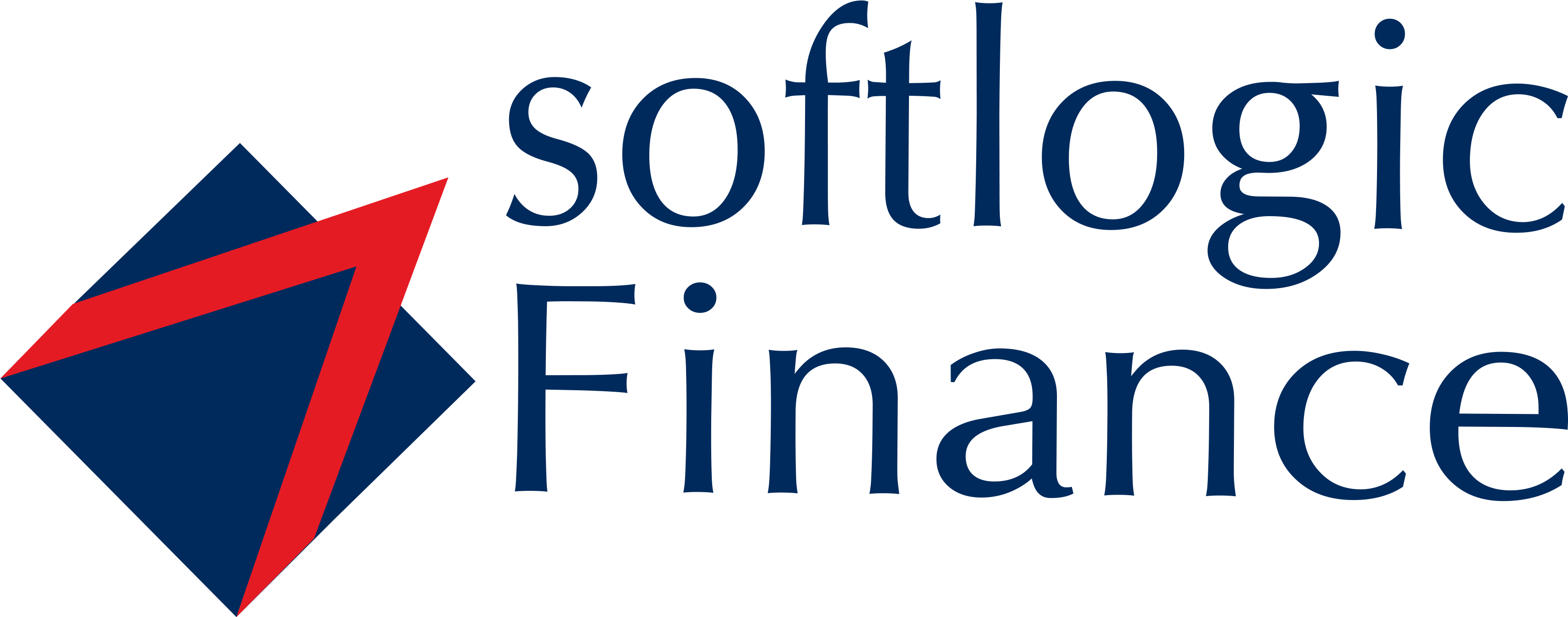 Softlogic Finance Plc - Softlogic Holdings (3472x1605)