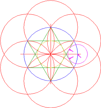 Construct A Circle, Centered At The Right Intersection - Circle (370x385)