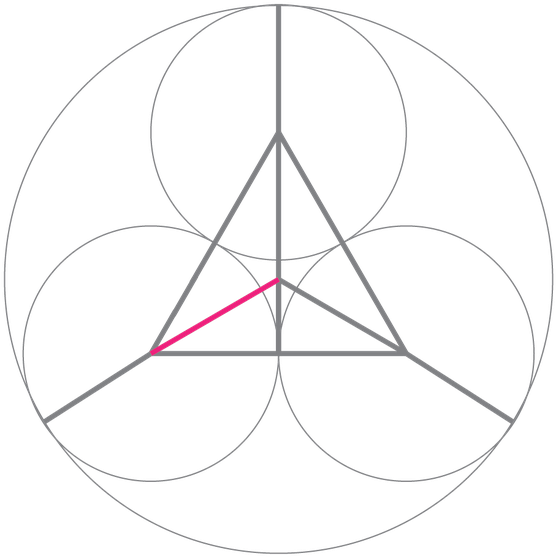 Now For The Big Circle Radius - Circle (602x595)