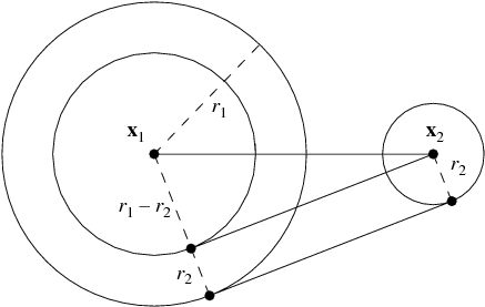 Circlecircletangent - Circle Tangent (456x288)