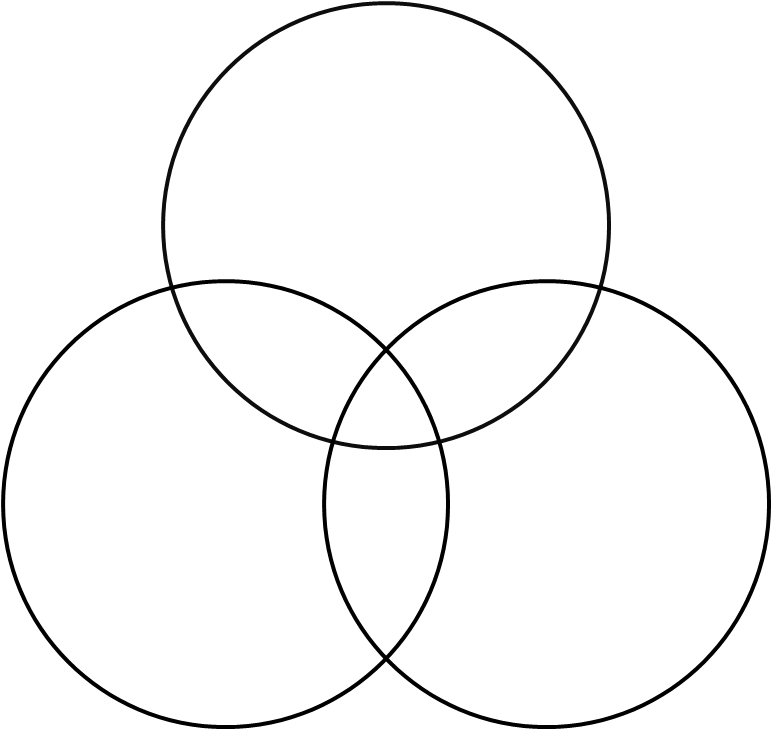 Triple Venn Diagram Template - Circle (1352x744)