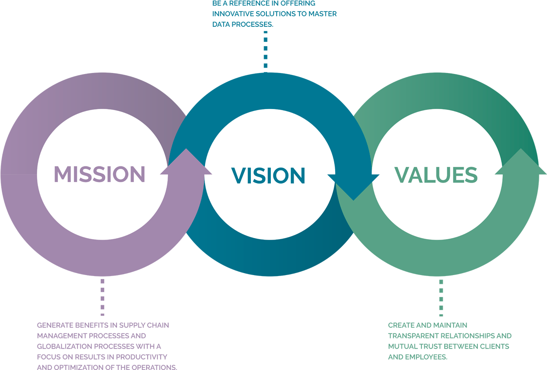 Read More - Design Thinking And Scrum (1348x893)