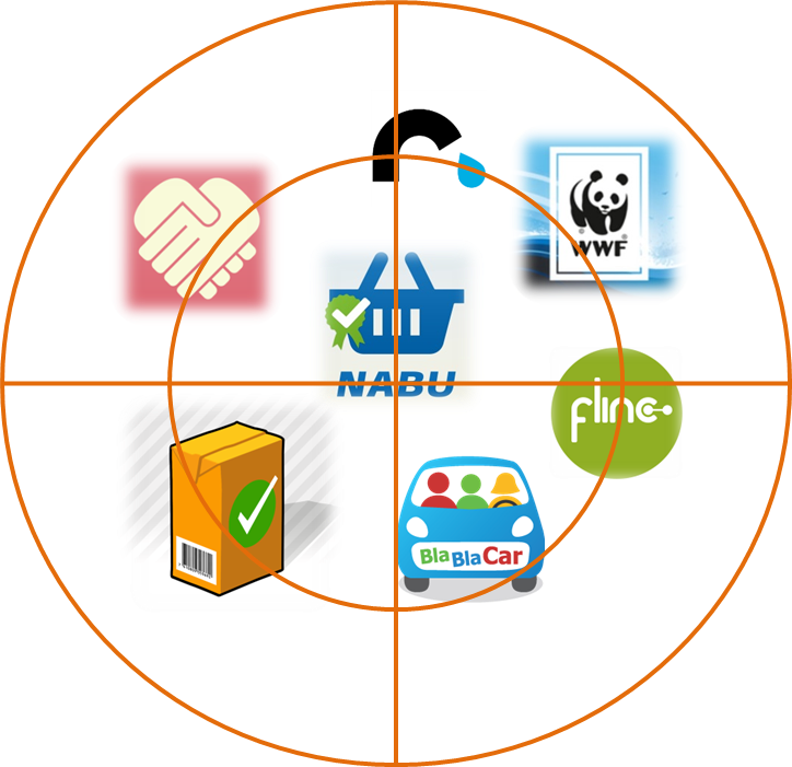 Wwf (724x701)