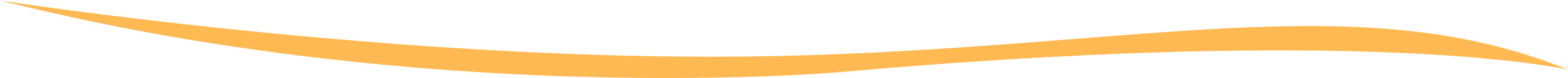 Orange (2687x252)