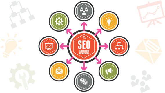 Image - Seo Images Transparent Background (610x320)