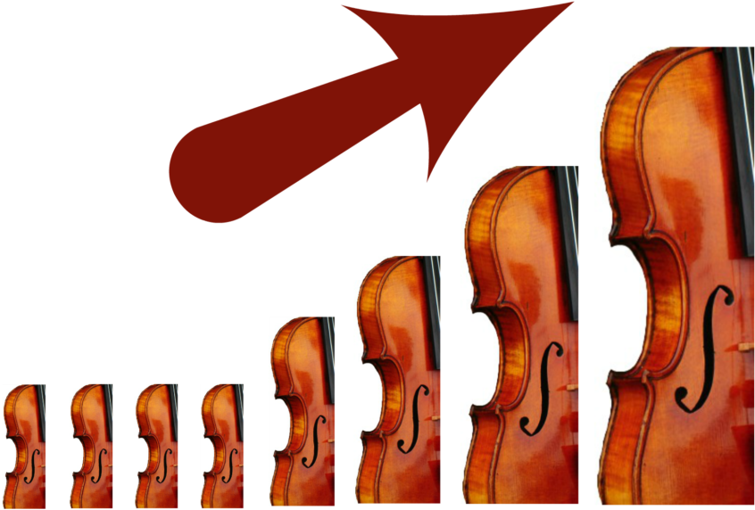 “mastering Violin Fundamentals” Is The Program That - Violin (1030x626)