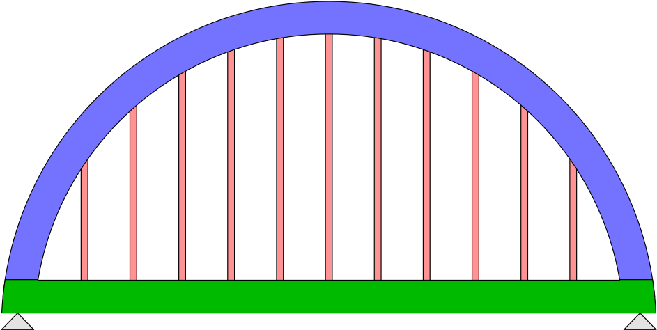 Open - Circle (1000x531)
