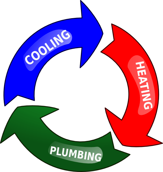 Hvac Clipart (564x597)