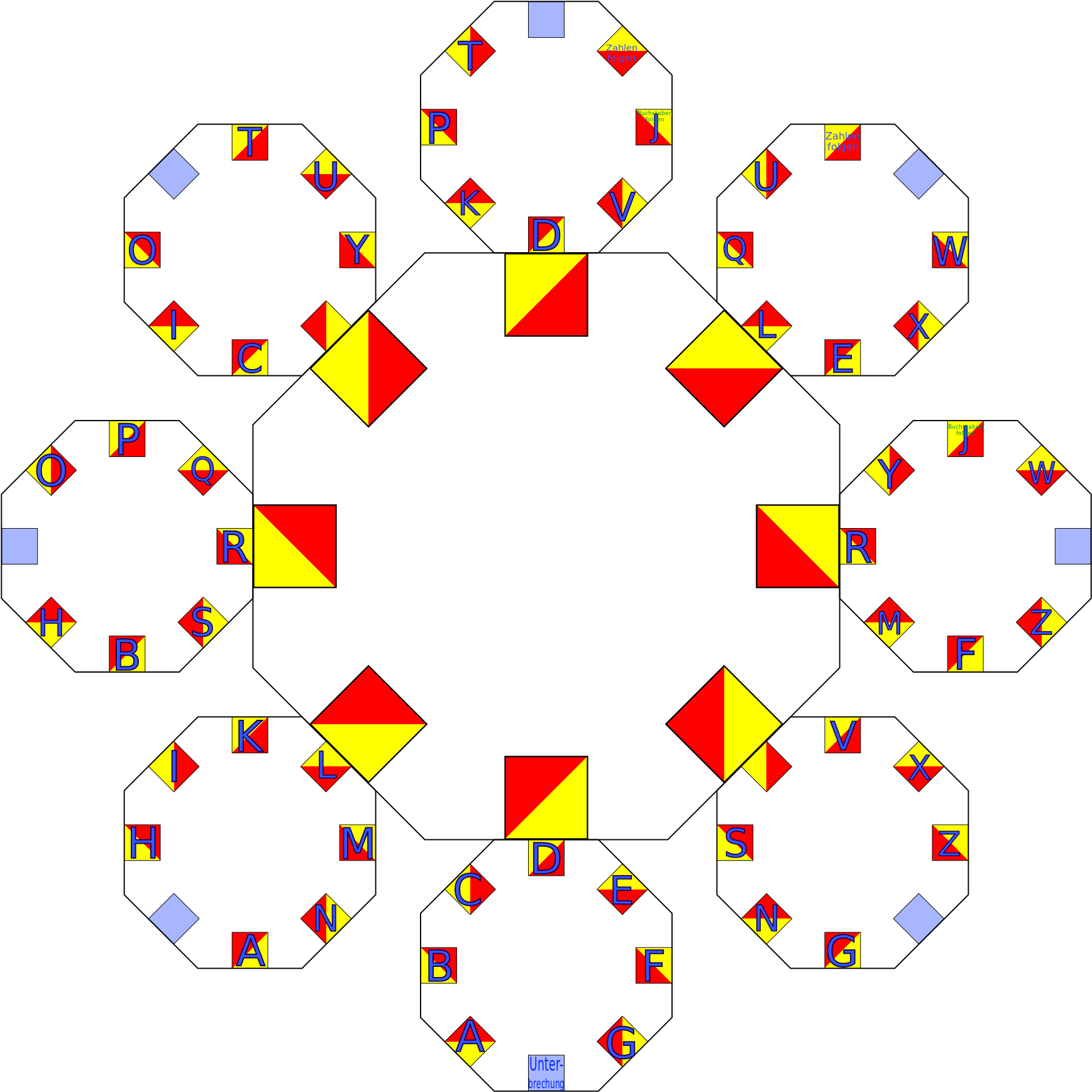 File - Winkeralphabet Circle - Svg - Computer File (2000x2000)