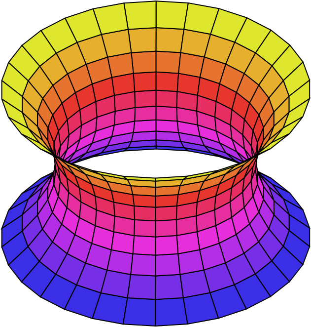 Catenoid (1200x960)