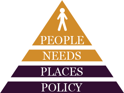 Our Strategy - Graphics (408x310)