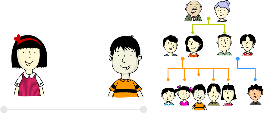 Family (900x600)