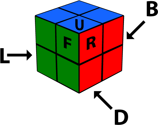Rubik's Cube Faces - Rubik's Cube (550x550)