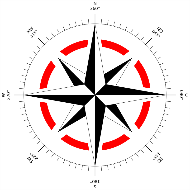 Picture - Compass Clock Face (800x800)
