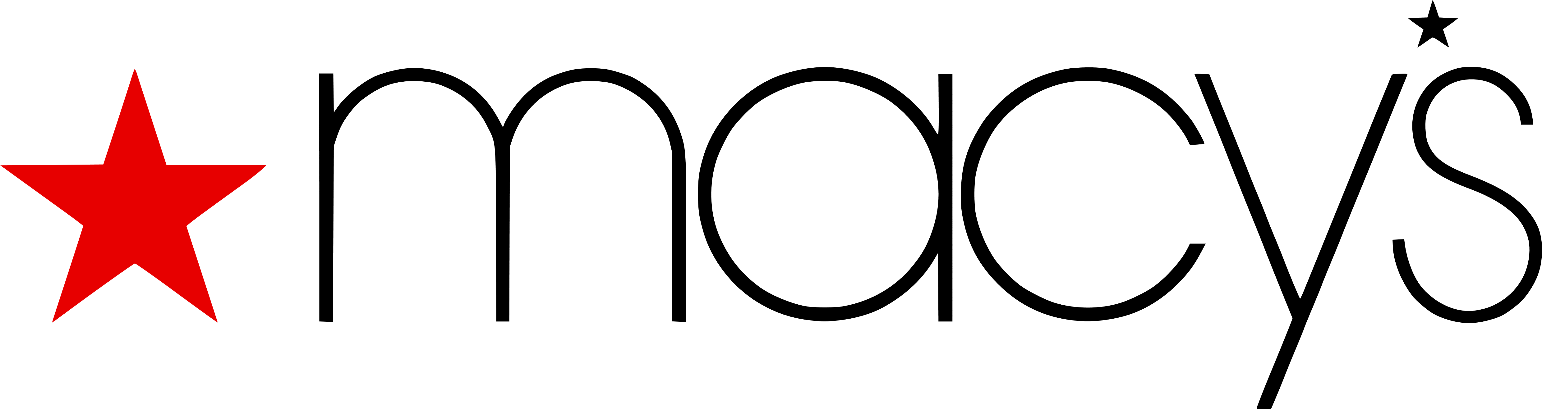 #ragetrade Bought M - Macy's Logo Transparent (5000x1316)