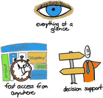 Moots Management - Moots Management (405x400)