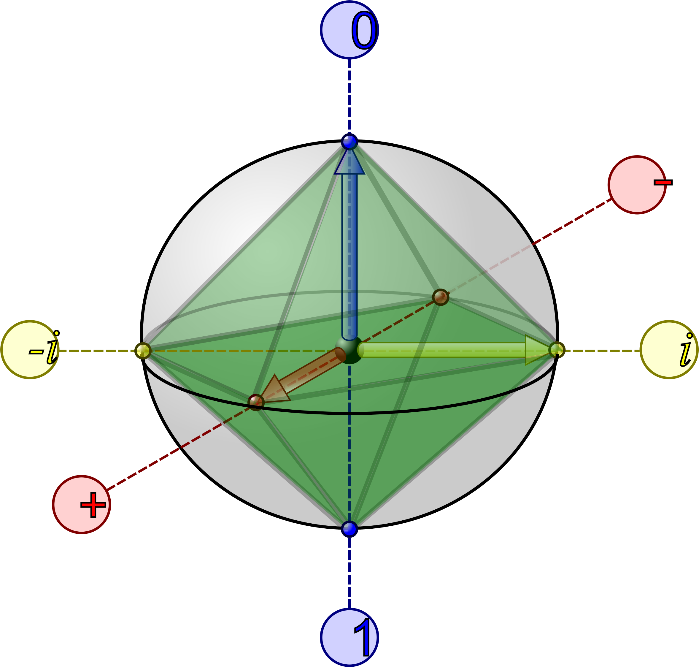 Big Image - Bloch Sphere (2400x2246)