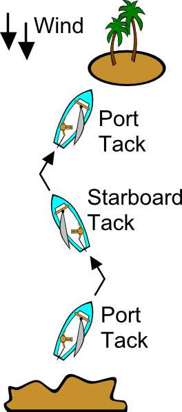 Sailing (264x598)