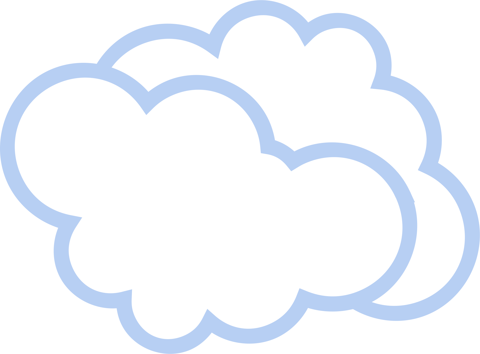 Cloud1 - Clip Art (2031x1499)