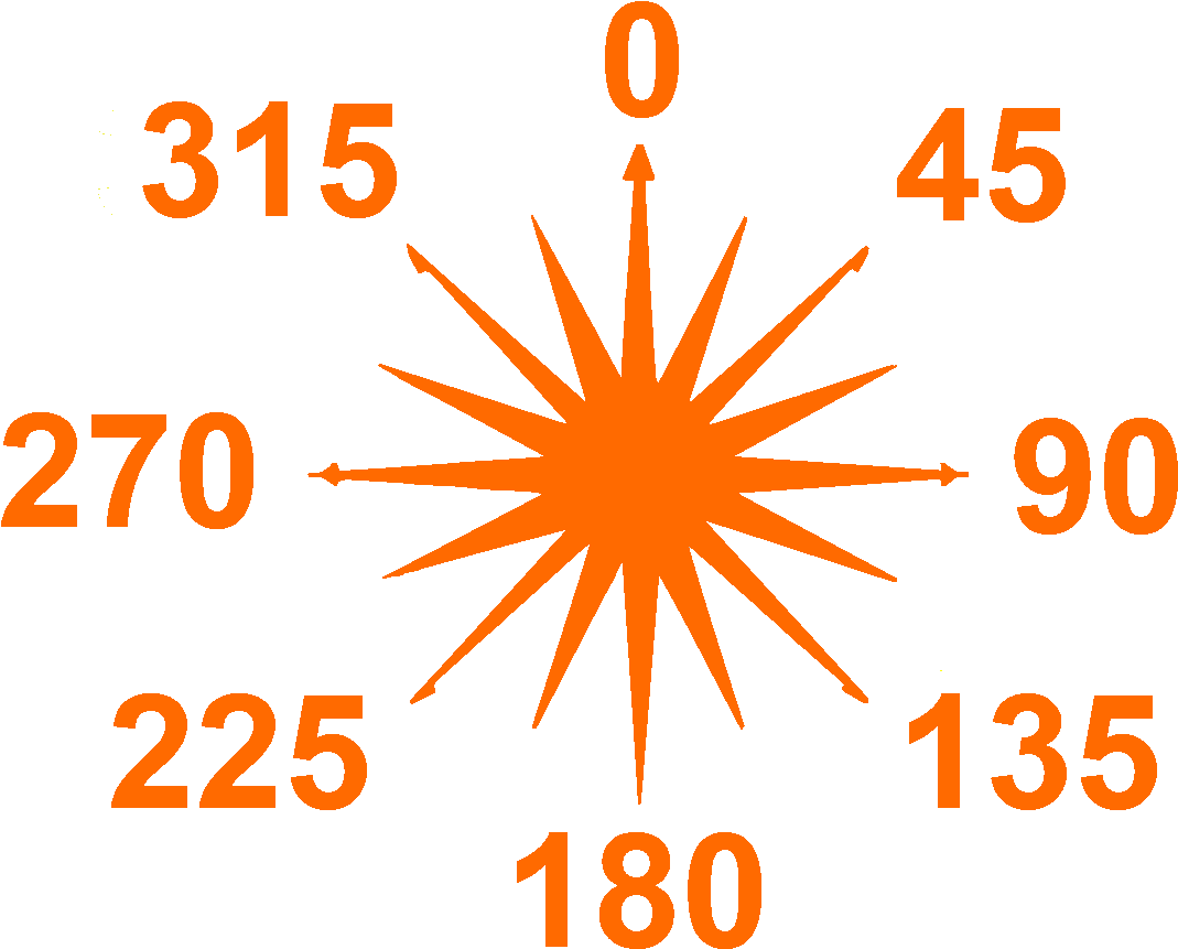 Symbols - Map Symbolization (1200x875)
