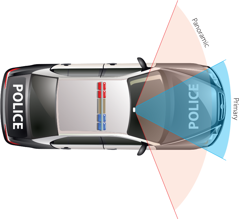 Compare Panoramic And Primary Camera Perspectives - Chevrolet Sequel (873x804)
