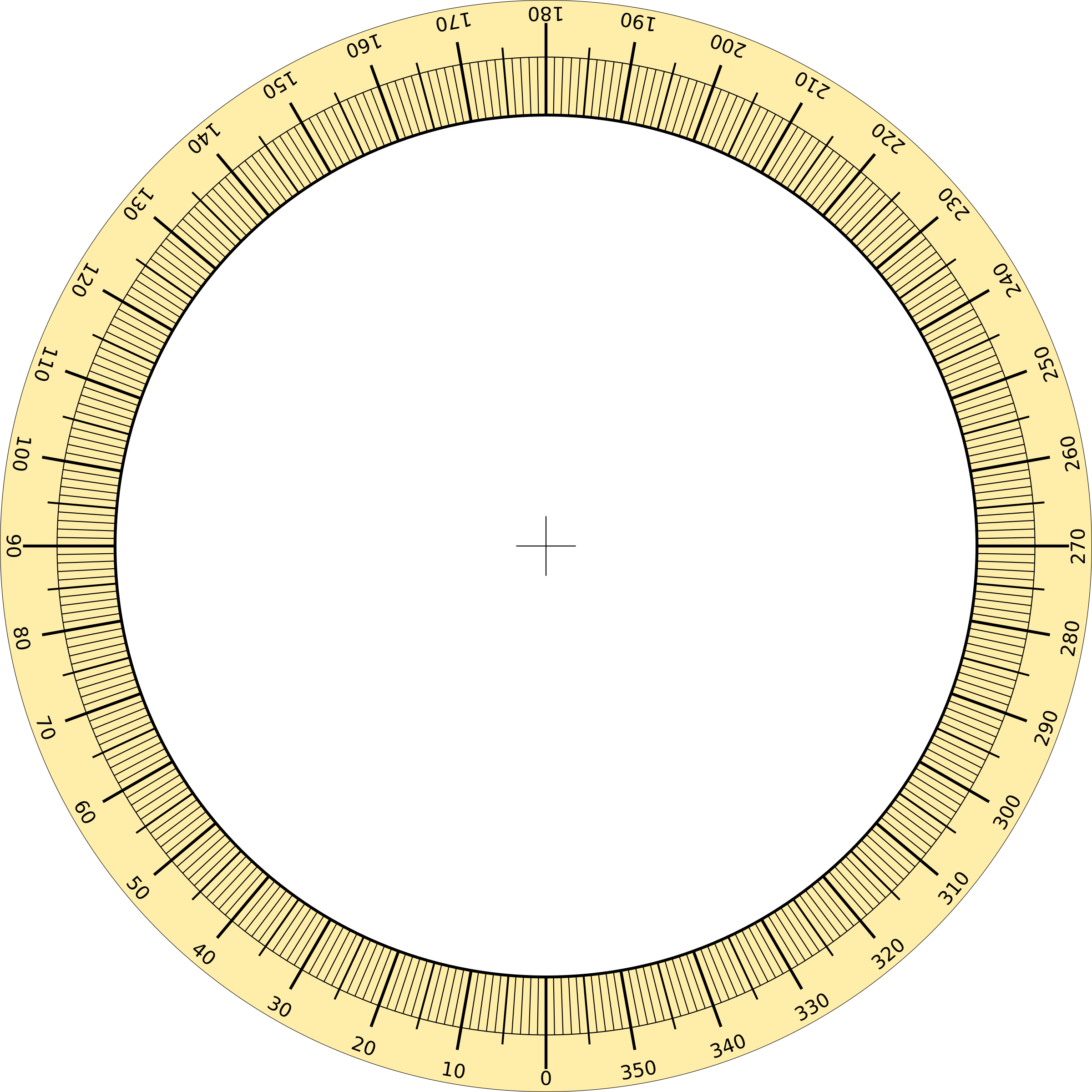 Clipart - Azimuth Scale - Protractor (2400x2400)