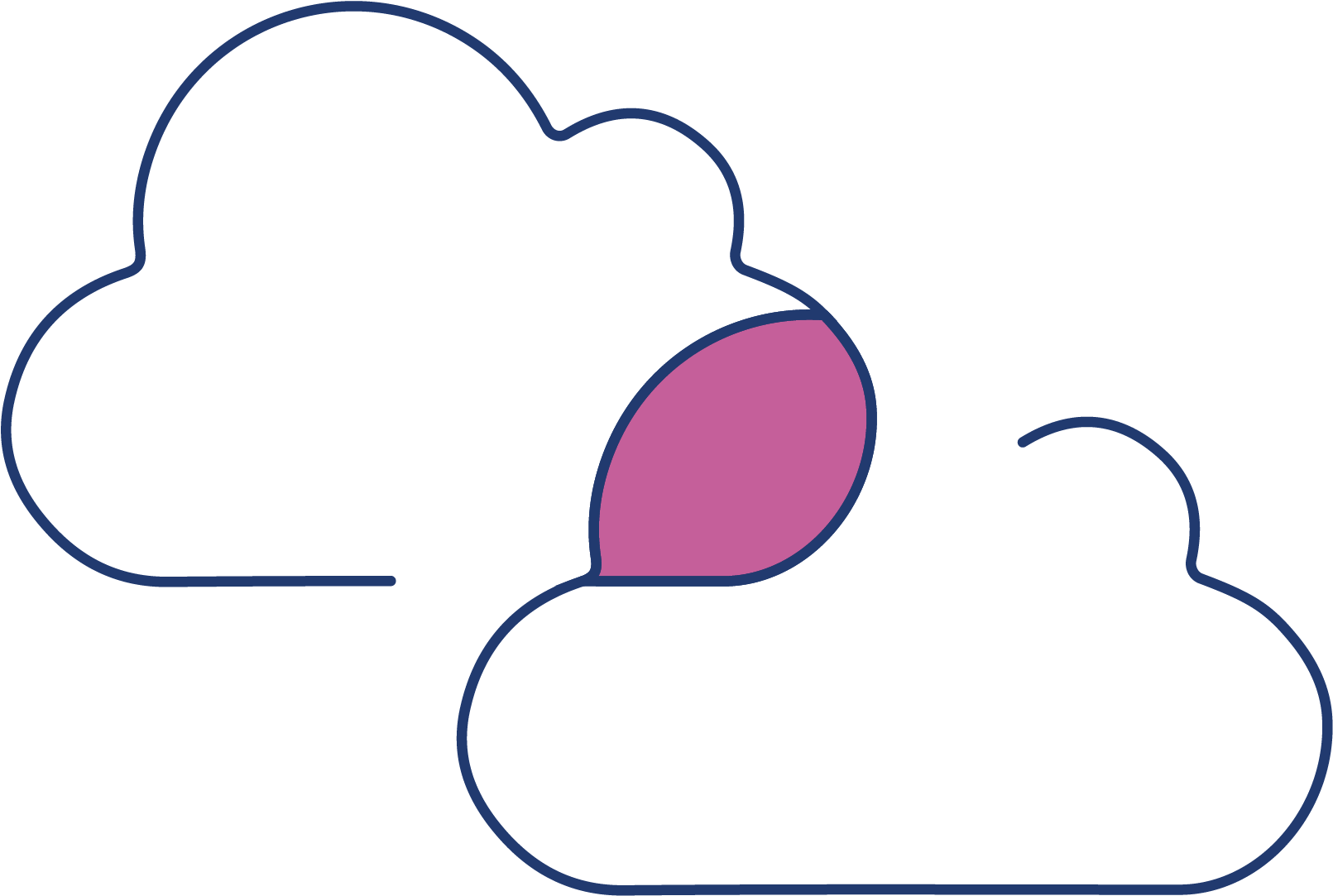 Challenged With Securing Your Cloud Native Applications - Heart (2090x2093)