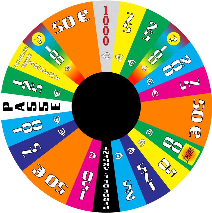 French Wheel - Circle (882x906)