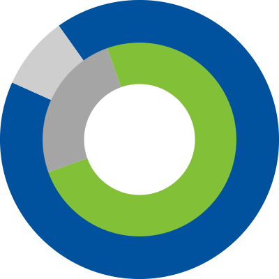 Impact - Circle (400x400)