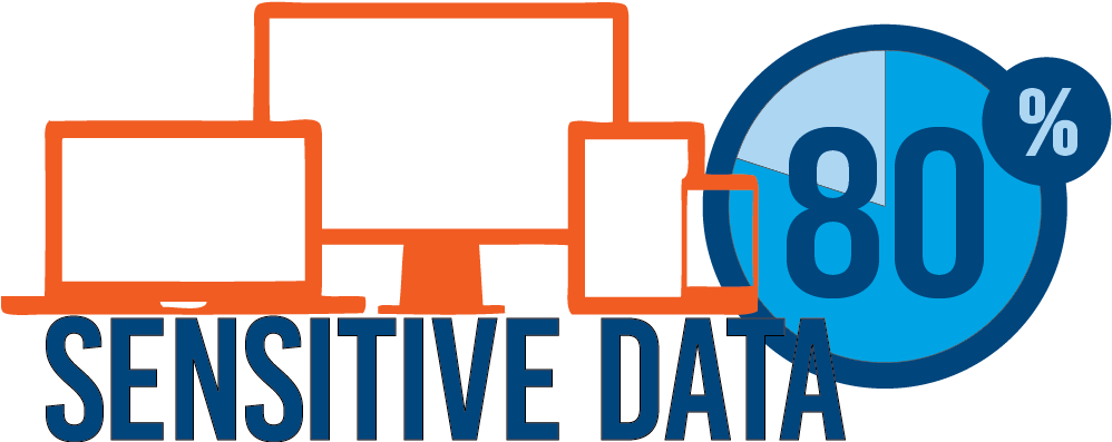 Data Erasure (1006x396)