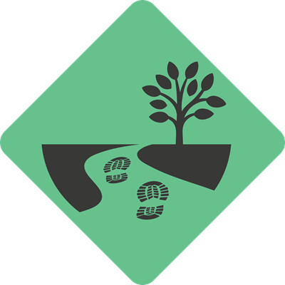 Acara Work Samples - Outdoor Education Icon (400x400)