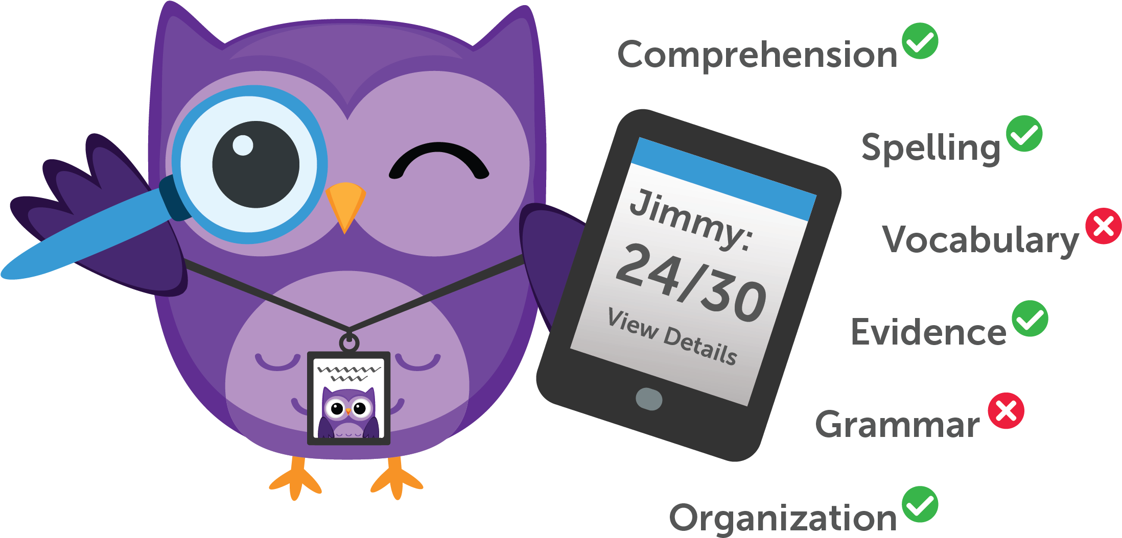 Owl Clipart Technology - Cartoon (2213x1296)