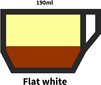 Clip Art (461x306)