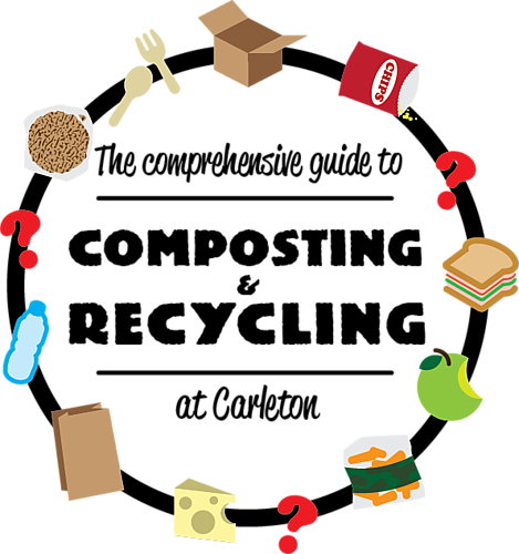 Comprehensive Waste Guide - Comprehensive Waste Guide (469x500)